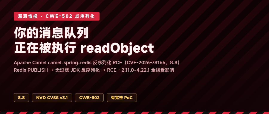封面|漏洞情报(制图:赤霄攻防实验室)